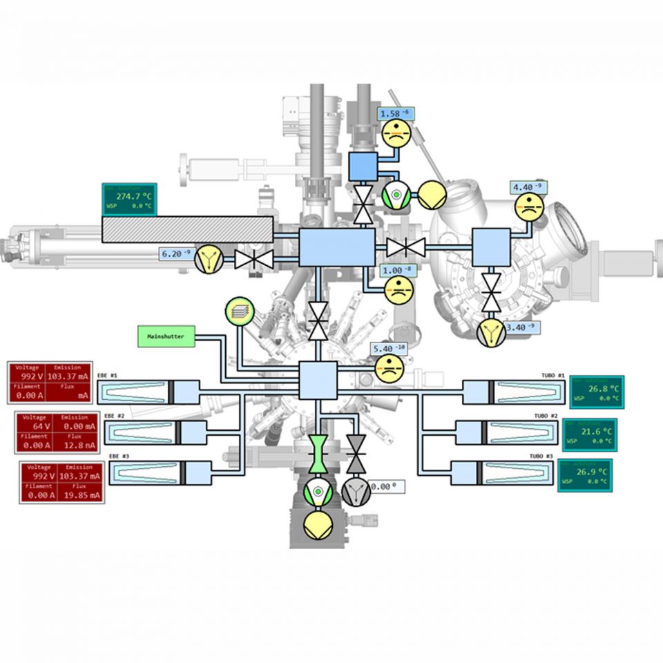 cVac Control Software